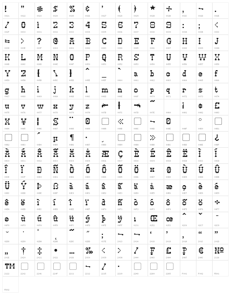 Pixel Cowboy Character Map