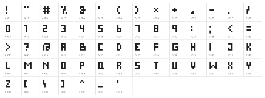Pixel Cyr Normal Character Map
