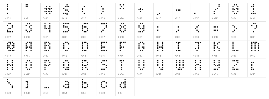 Pixel Cyrillic Character Map