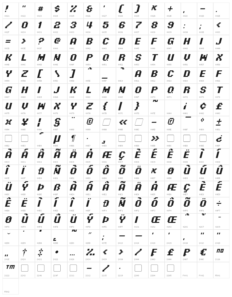 Pixel Digivolve Italic Character Map