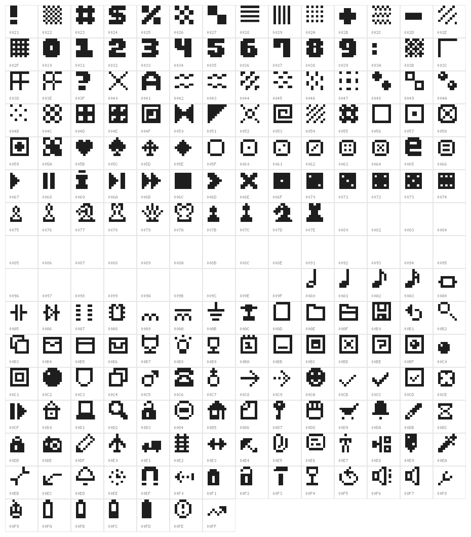 Pixel Dingbats-7 Character Map