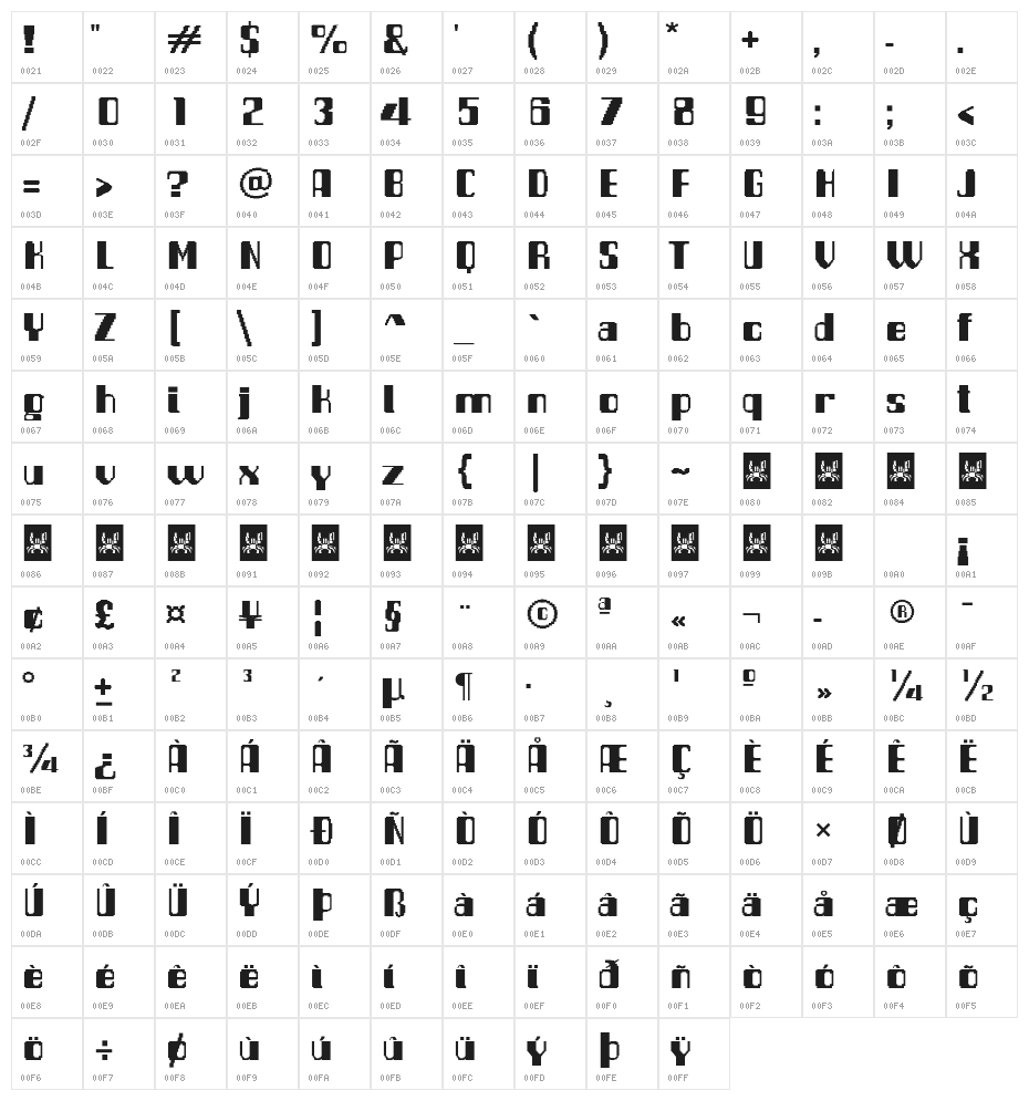 Pixel Draft Character Map