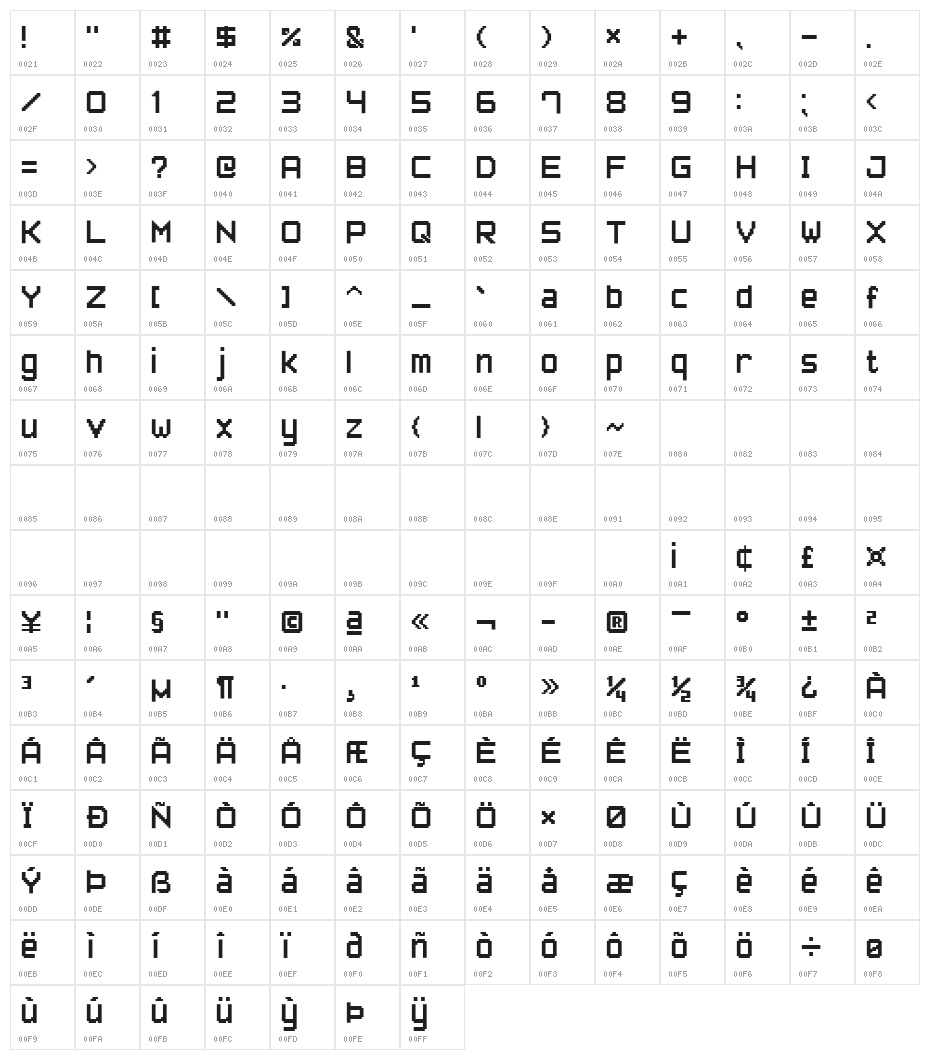 Pixel Font-7 Character Map