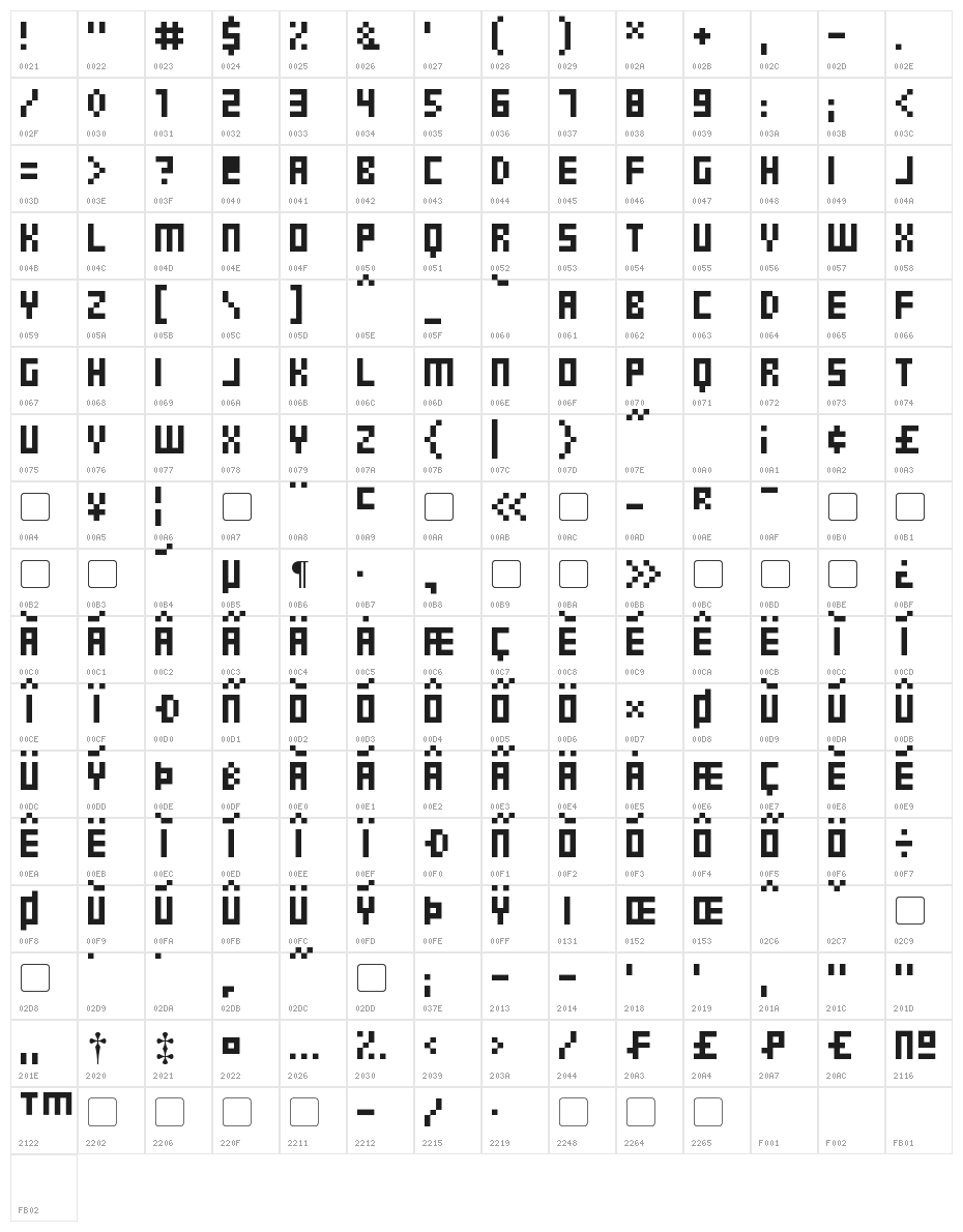 Pixel Gosub Character Map