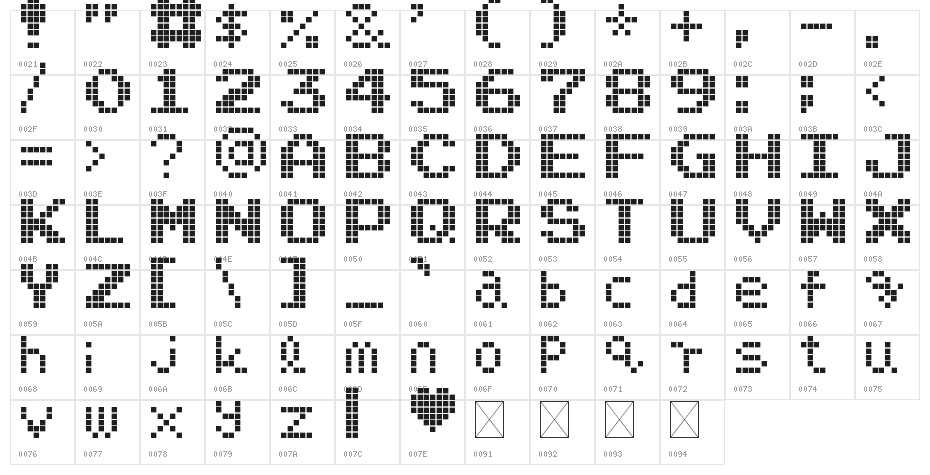 Pixel Highscore Regular Character Map