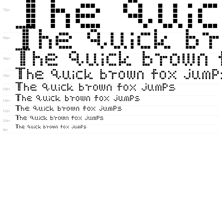 Pixel Highscore Regular Waterfall