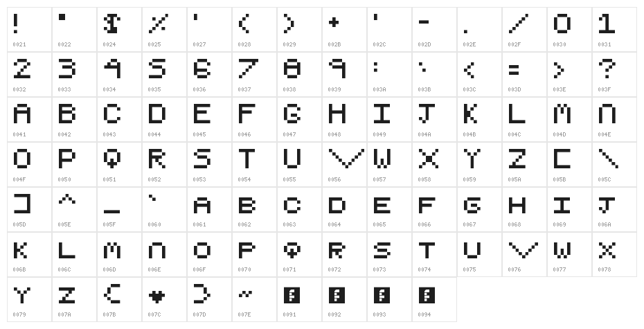 Pixel I Regular Character Map