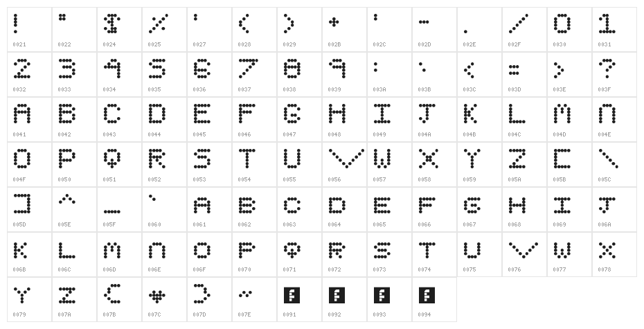 Pixel II Regular Character Map