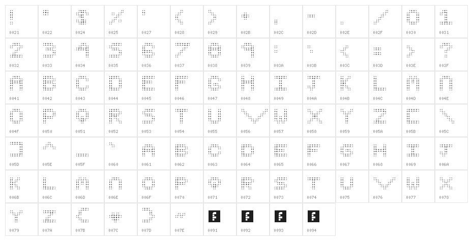 Pixel III Regular Character Map