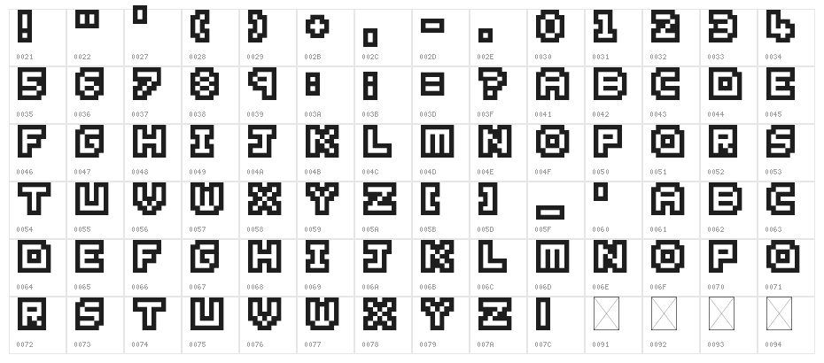 Pixel Inversions Regular Character Map
