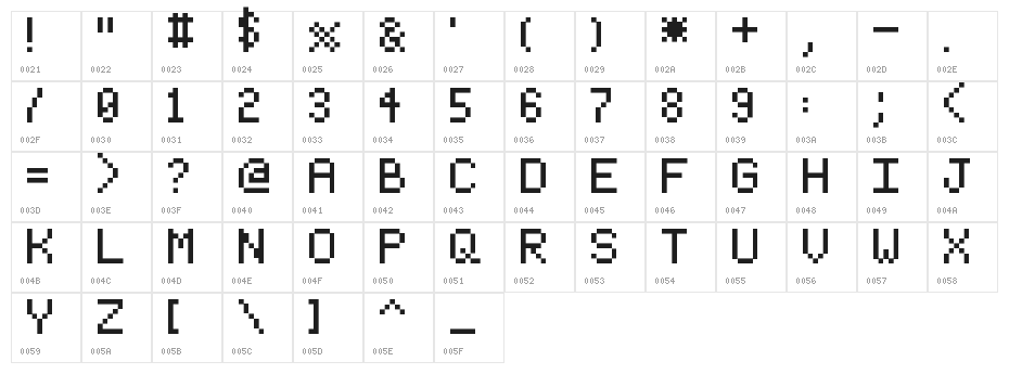 Pixel Josh 6 Character Map
