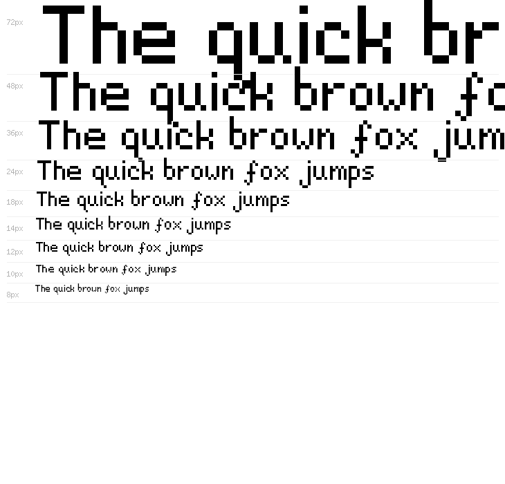 Pixel Josh 6 Waterfall