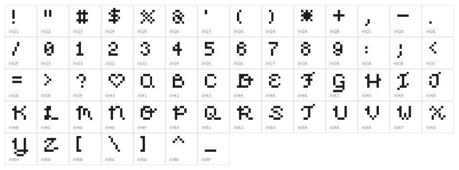 Pixel Love Character Map