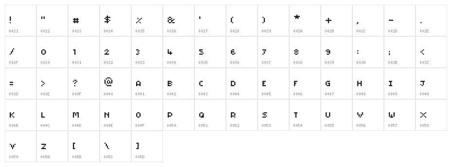 Pixel Maz Regular Character Map