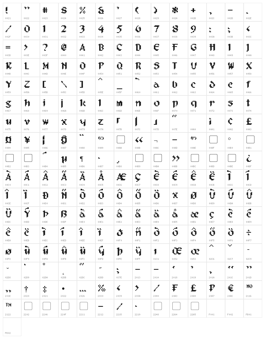 Pixel Musketeer Character Map