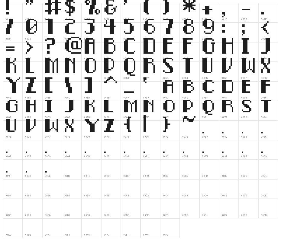 Pixel-Noir Caps Character Map