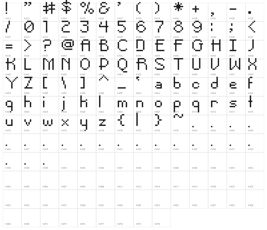 Pixel-Noir Regular Skinny Short Character Map