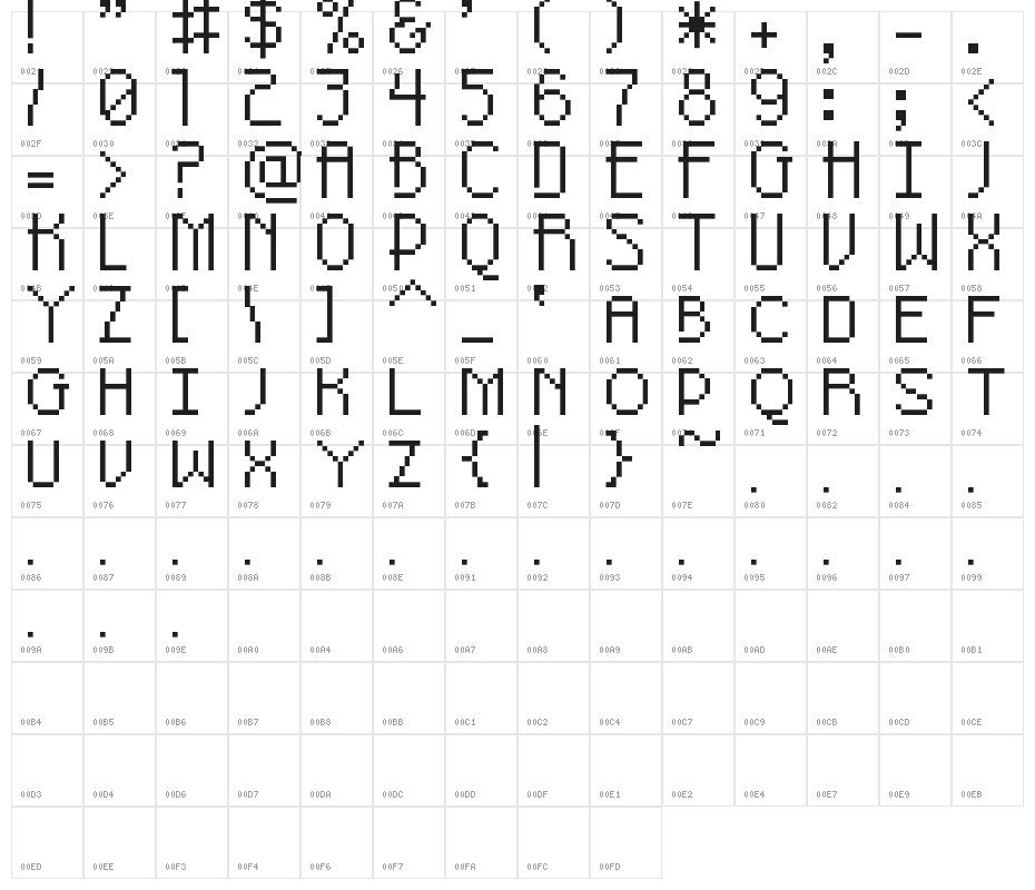 Pixel-Noir Skinny Caps Character Map