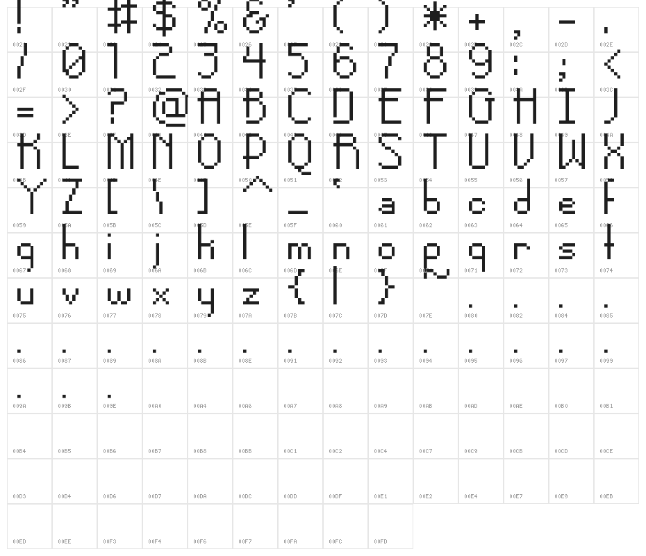 Pixel-Noir Skinny Character Map