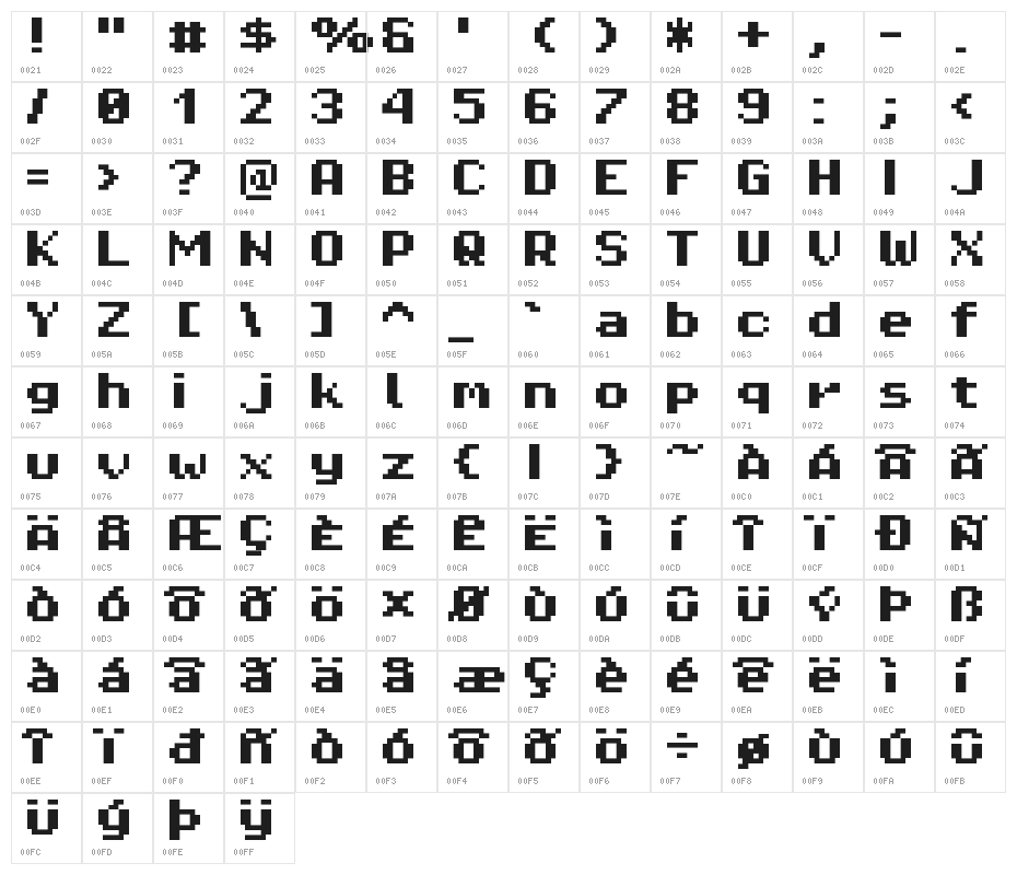 Pixel Operator HB 8 Character Map