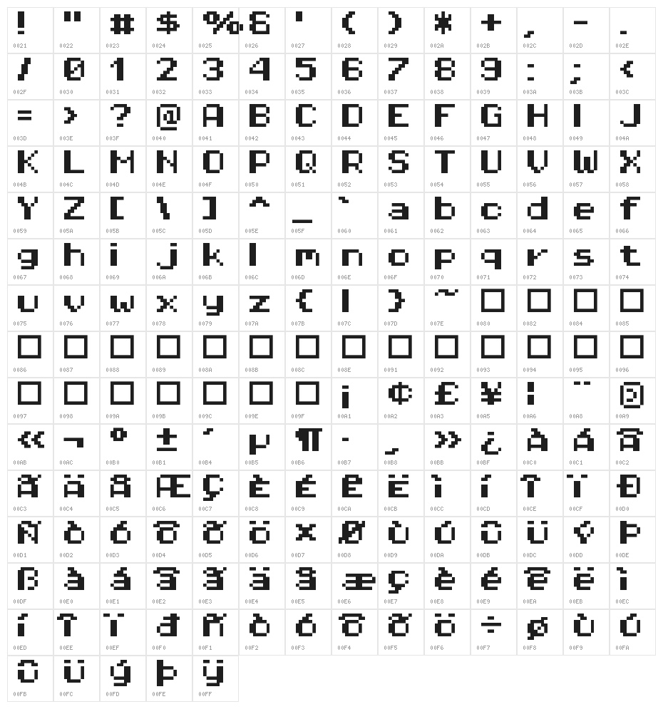 Pixel Operator HB 8 Character Map