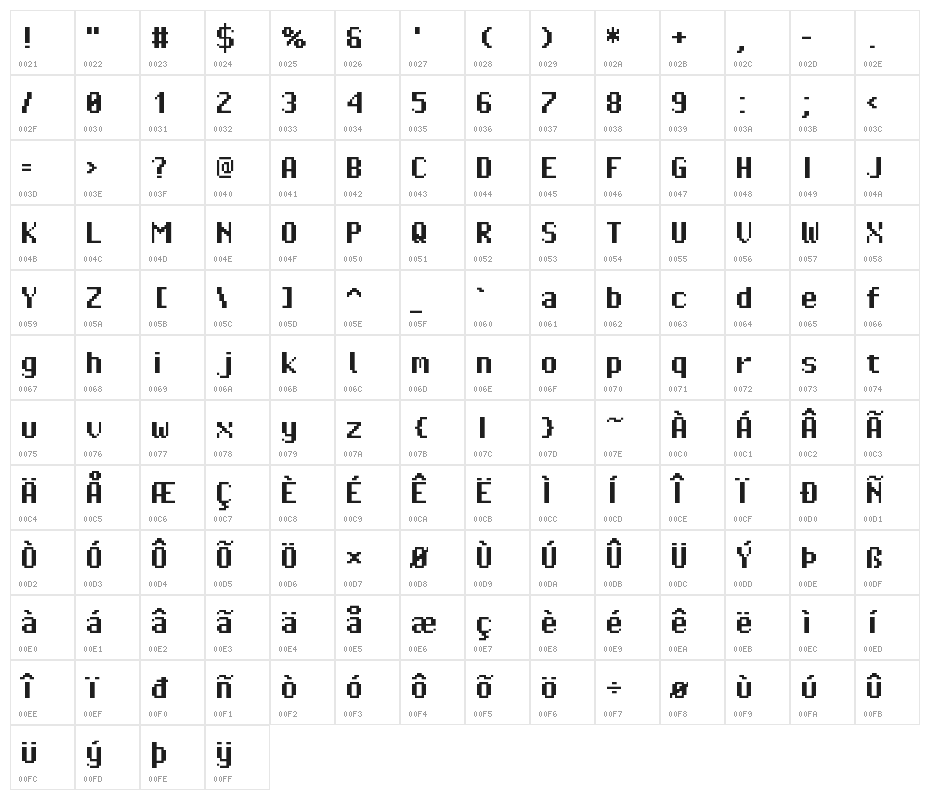 Pixel Operator HB Character Map