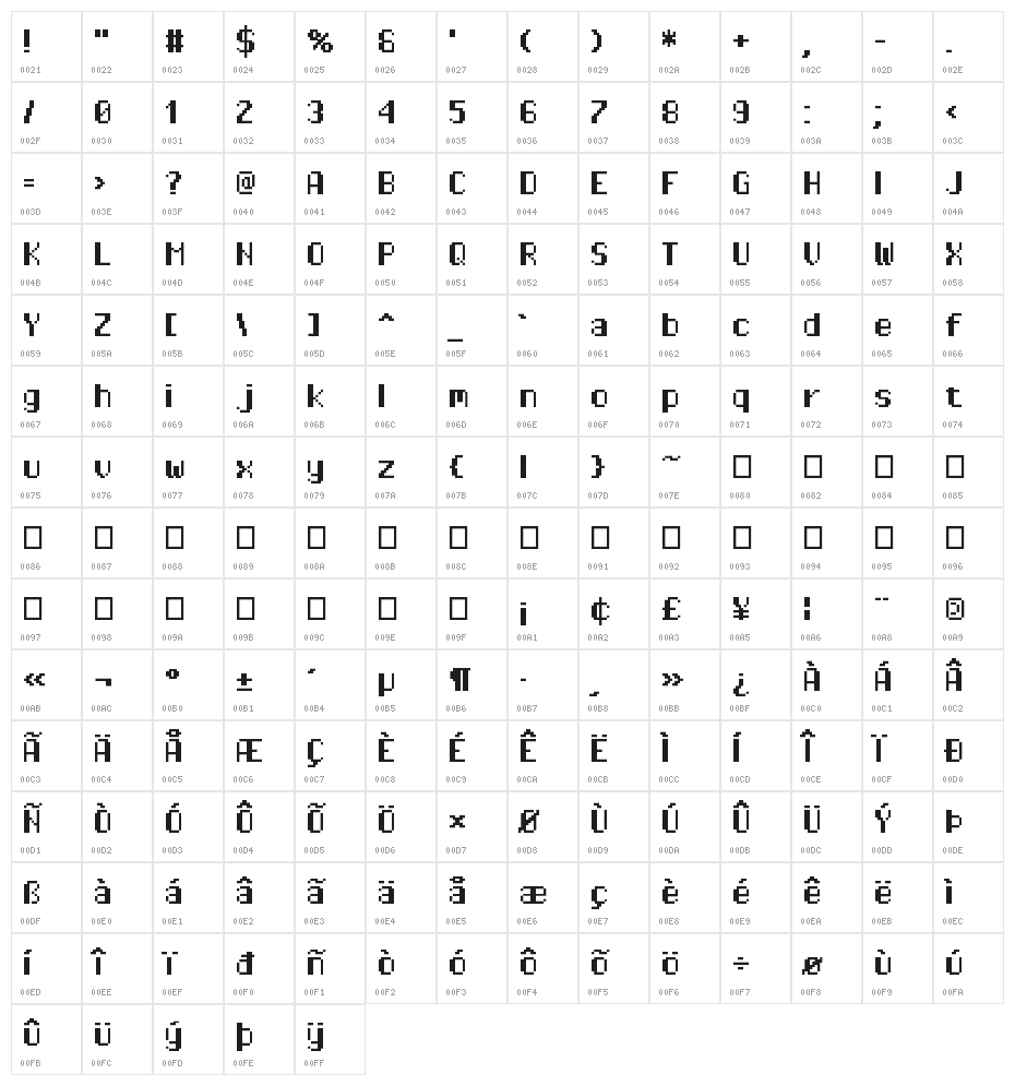 Pixel Operator HB Character Map