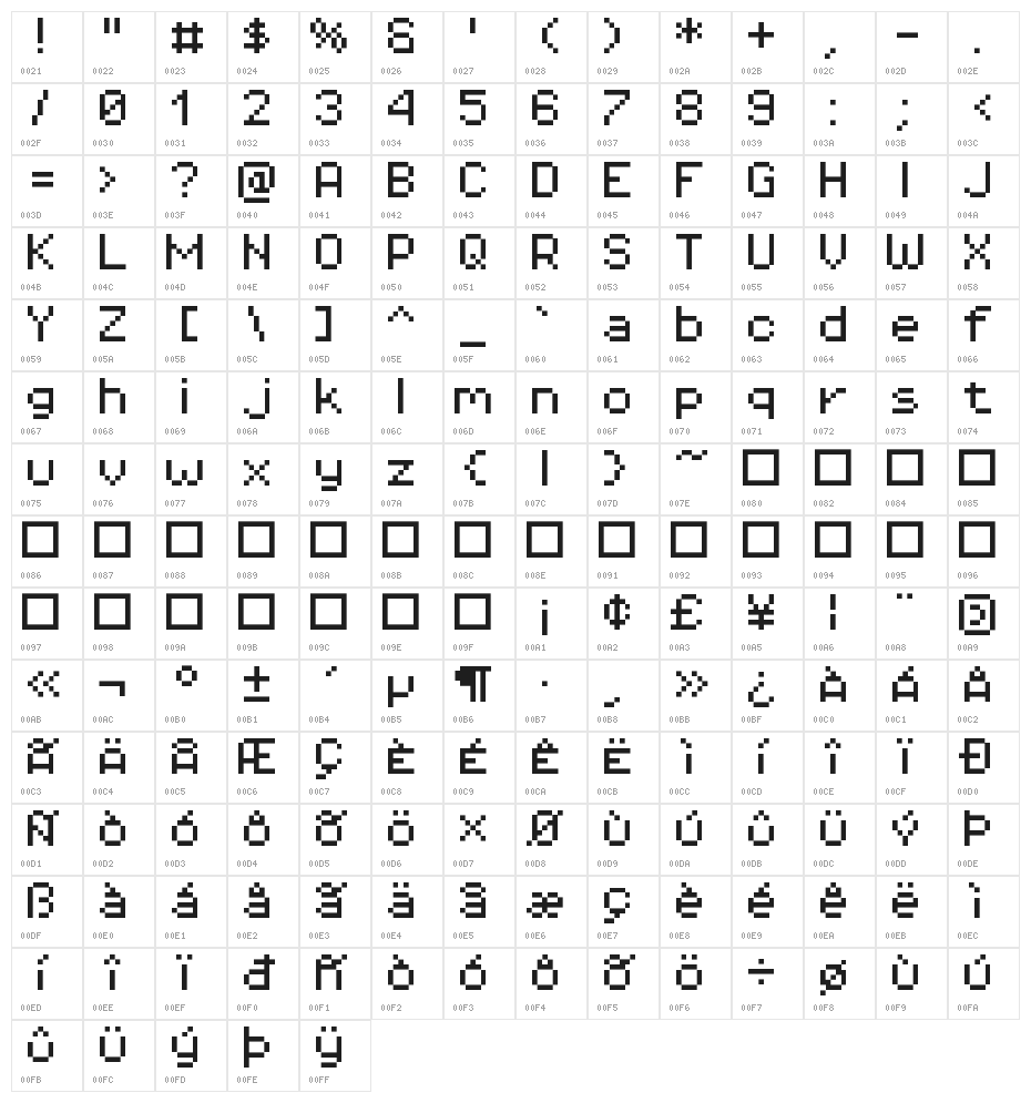 Pixel Operator Mono 8 Character Map