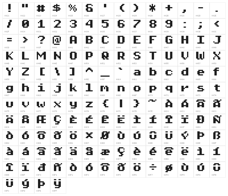 Pixel Operator Mono HB 8 Character Map