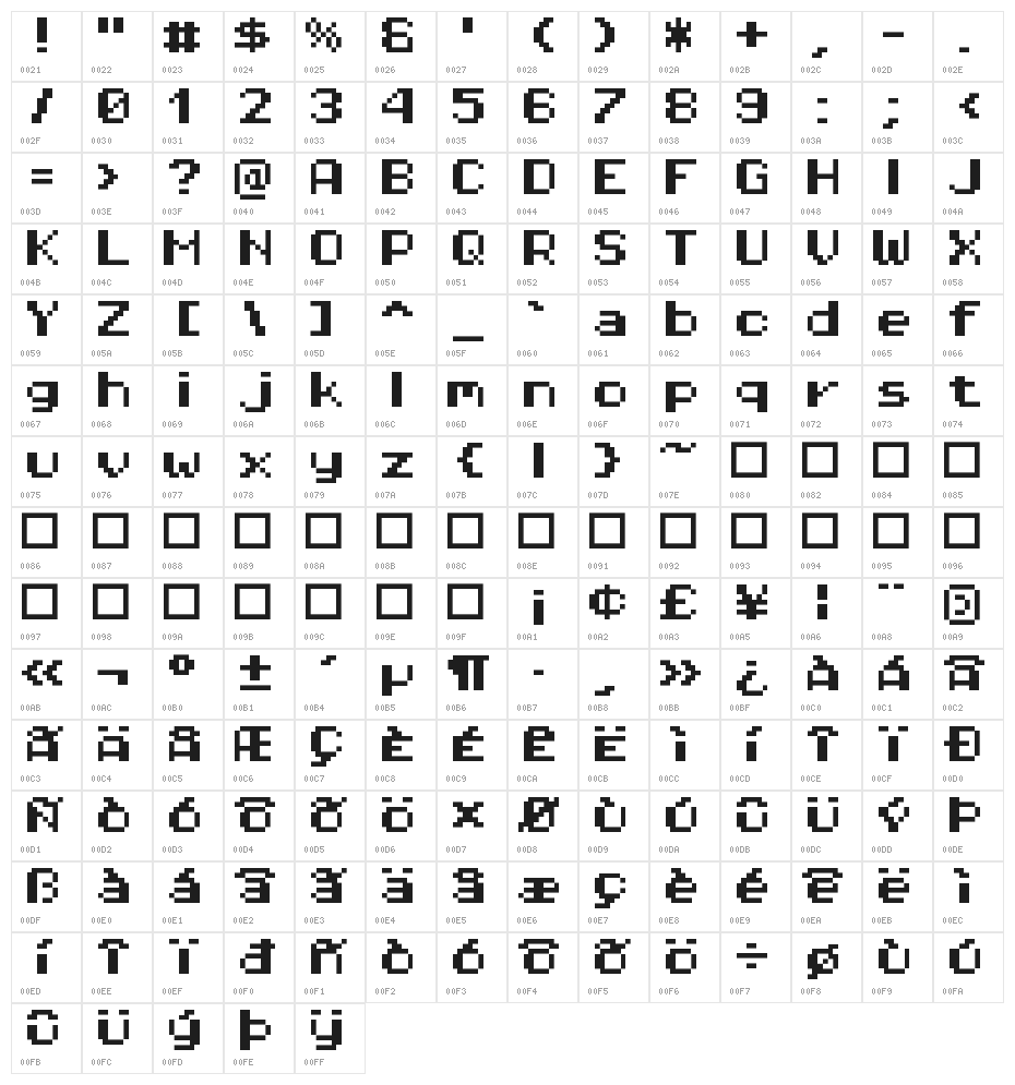 Pixel Operator Mono HB 8 Character Map
