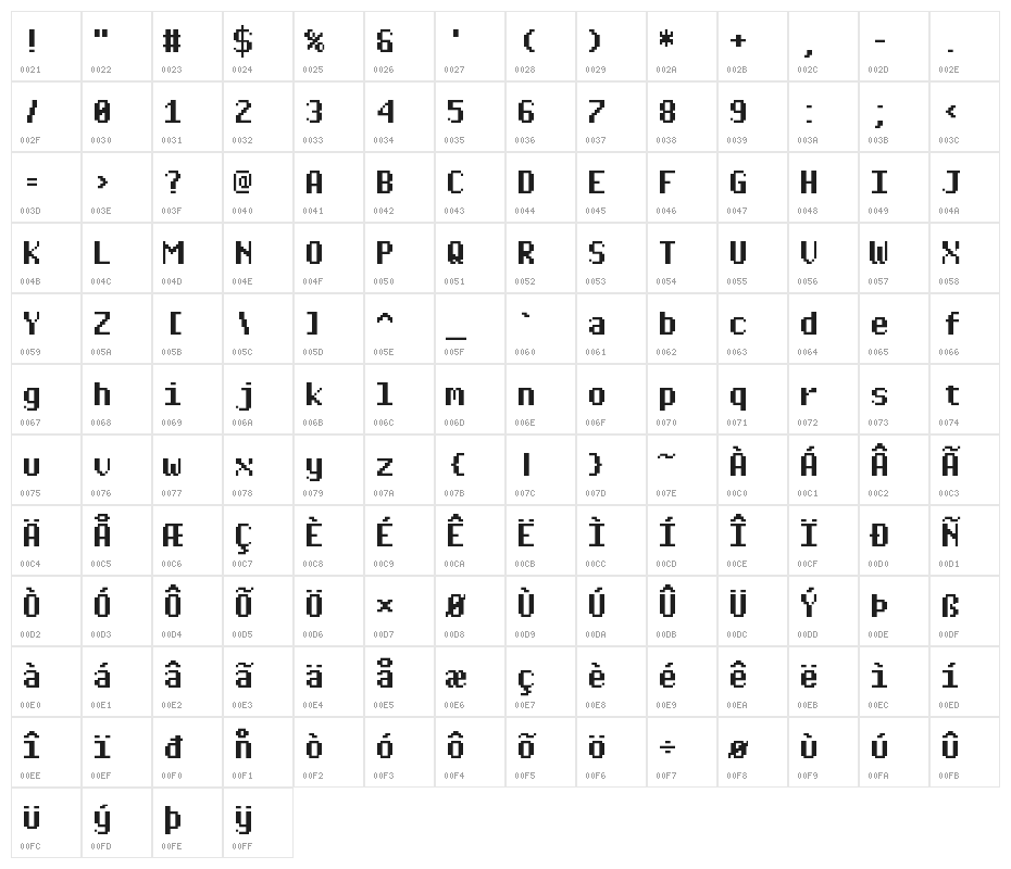 Pixel Operator Mono HB Character Map