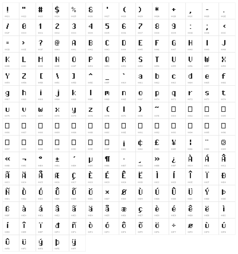 Pixel Operator Mono HB Character Map