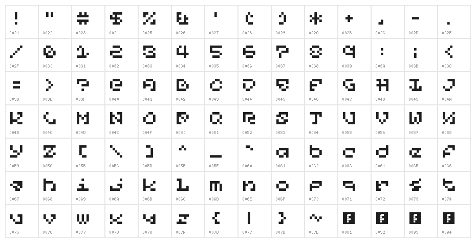 Pixel Or GTFO Regular Character Map