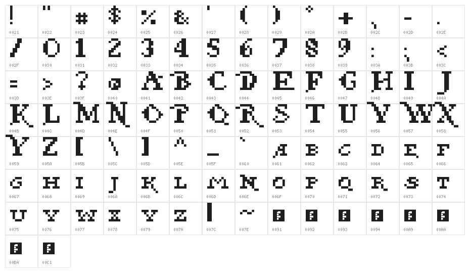 Pixel Pirate Regular Character Map