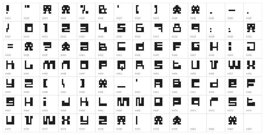 Pixel Power Character Map