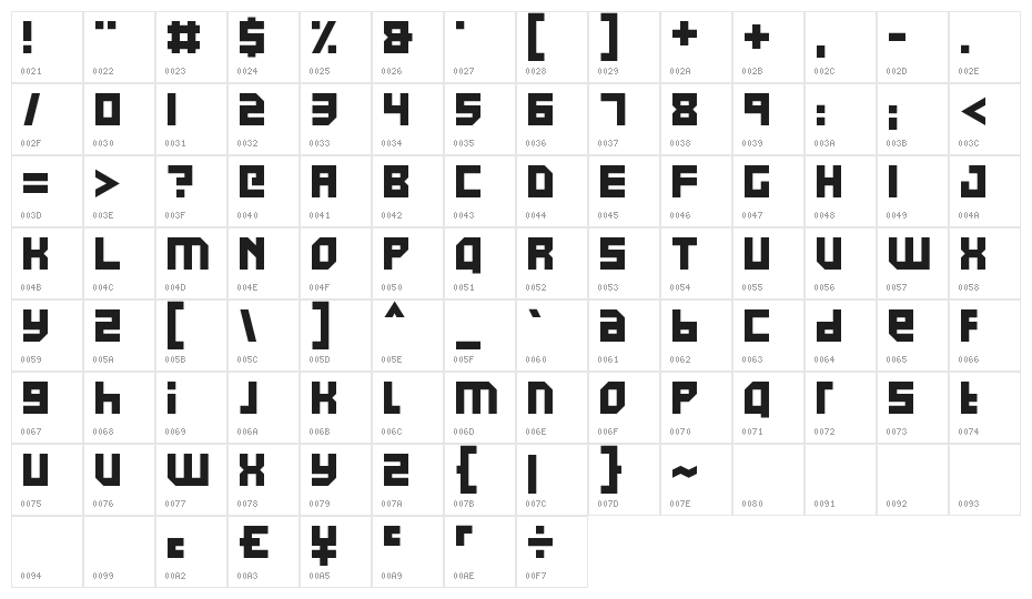 Pixel Powerline Character Map