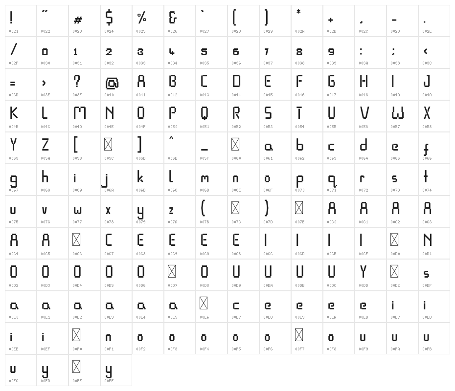 Pixel Rand Character Map