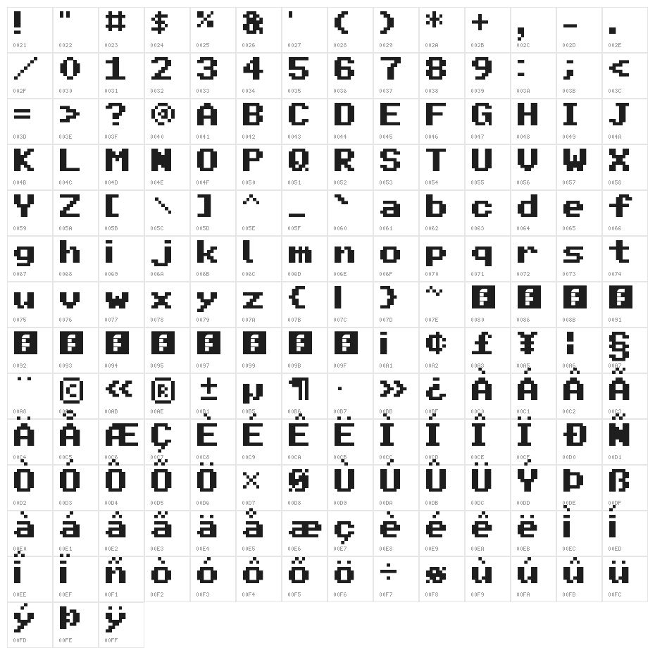 Pixel Sans Serif Condensed Regular Character Map