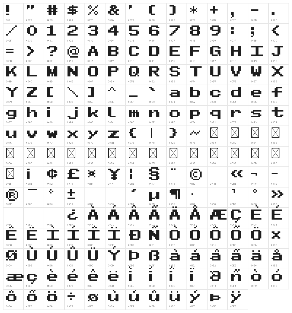 Pixel Sans Serif Regular Character Map