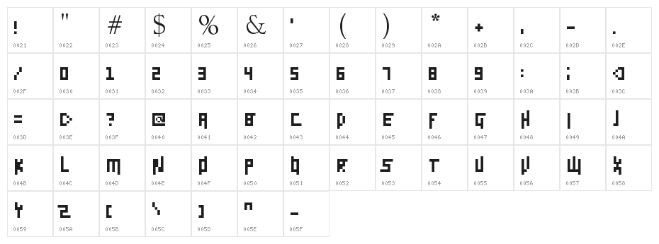 Pixel Siggy Character Map