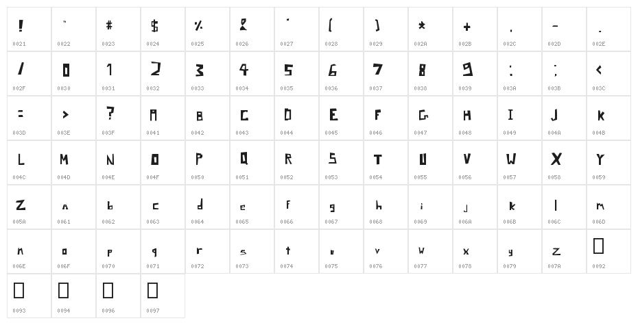 Pixel Signboard Character Map