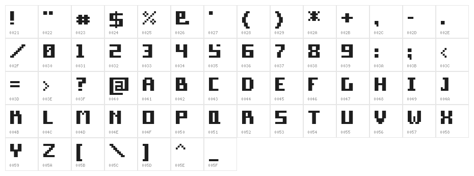 Pixel Square Bold Character Map