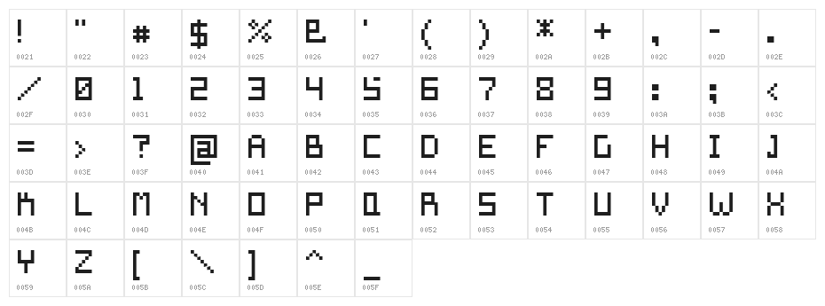 Pixel Square Character Map