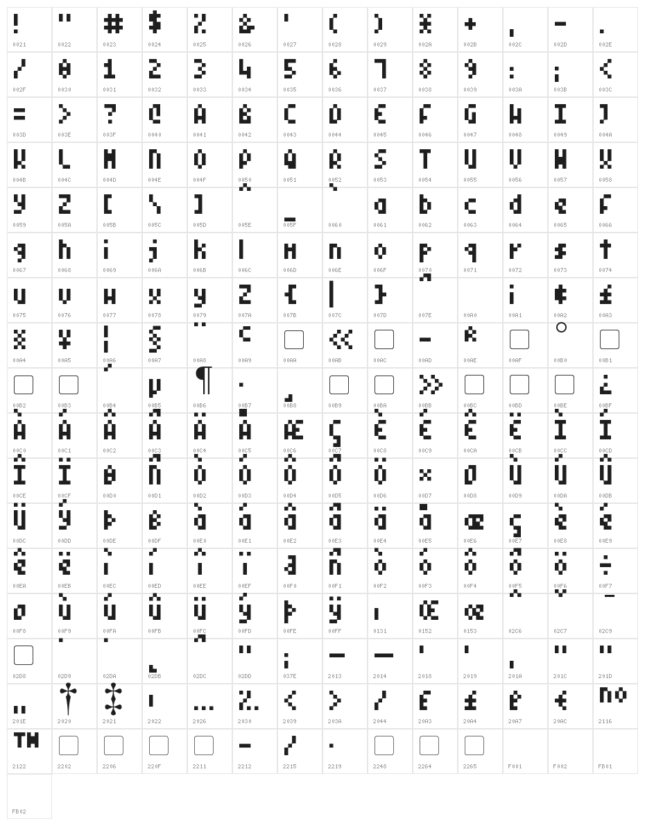 Pixel Symtext Character Map