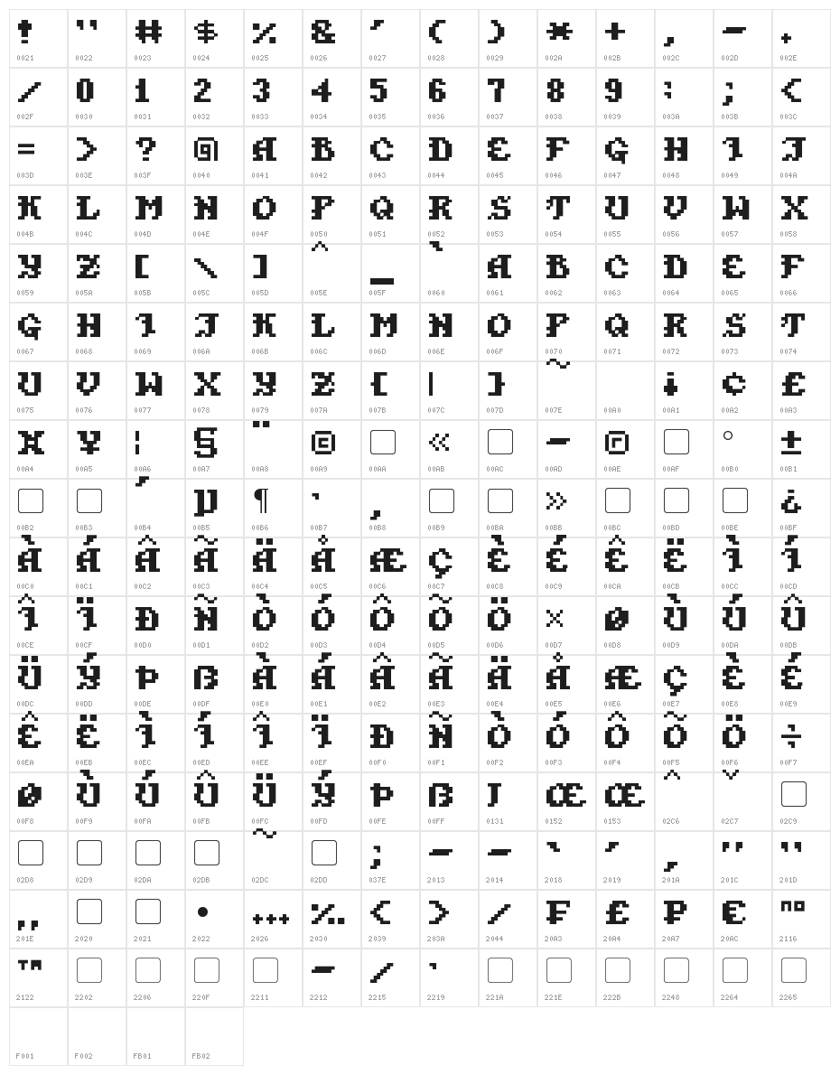 Pixel Takhisis Character Map