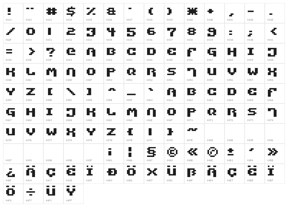 Pixel Technology Character Map