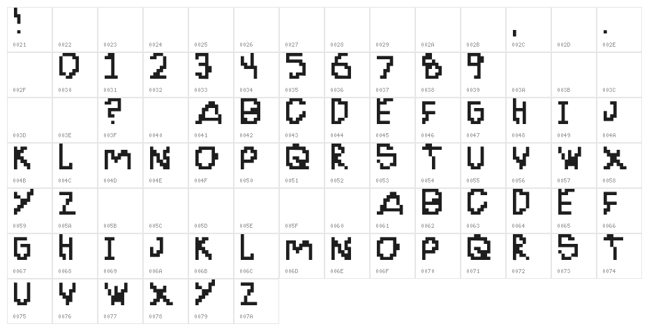 Pixel-This Character Map