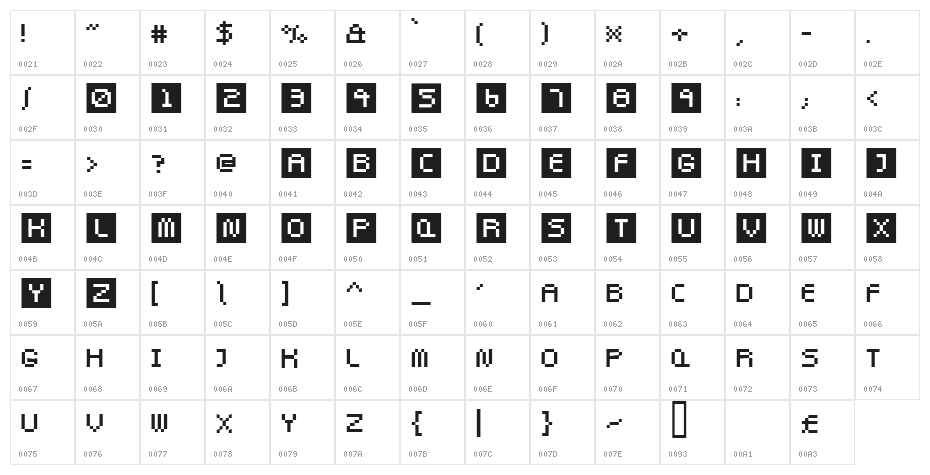 Pixel Twist Character Map