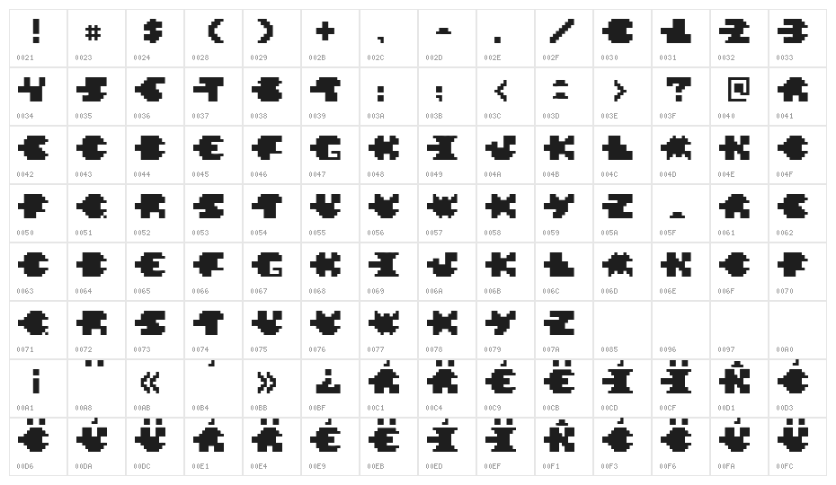 Pixel VerdeRegular Character Map