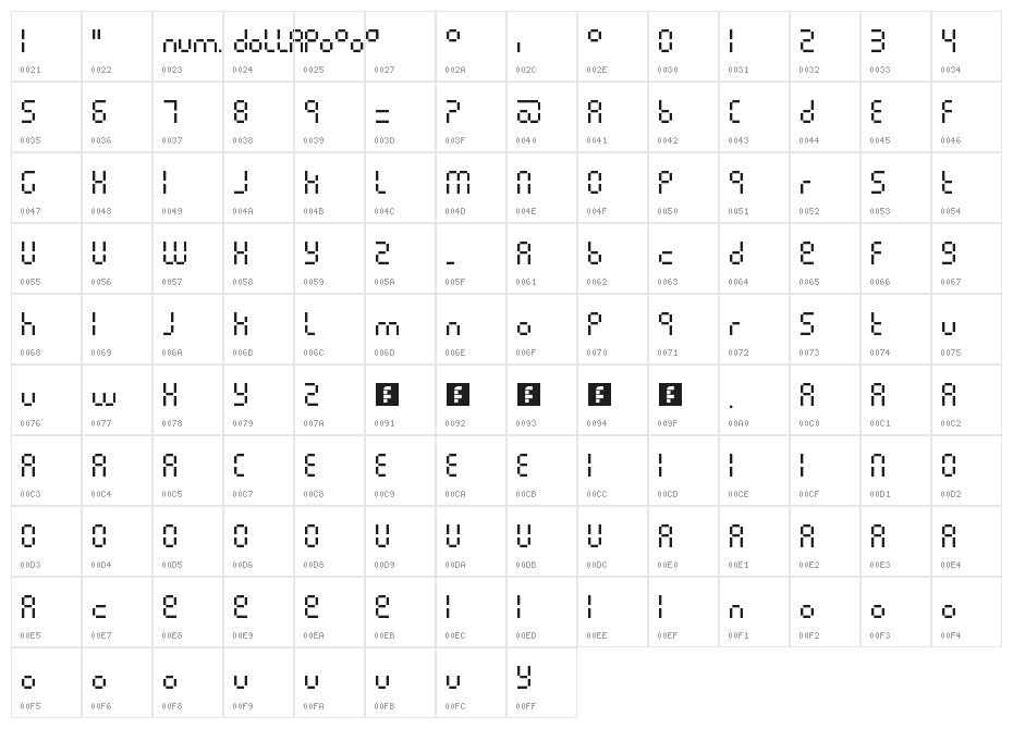 Pixel lcd machine Regular Character Map